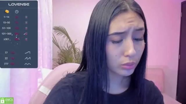 Image 4 of doll_waif Stream on Chaturbate on 13 months ago