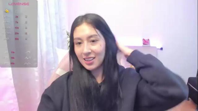 Image 4 of doll_waif Stream on Chaturbate on 1 month ago