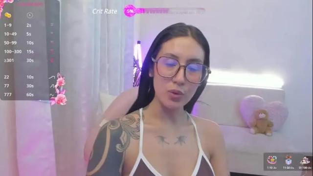 Image 7 of doll_waif Stream on Chaturbate on 16 days ago