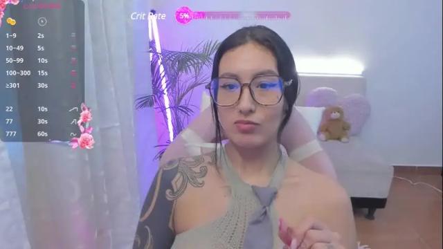 Image 12 of doll_waif Stream on Chaturbate on 13 days ago