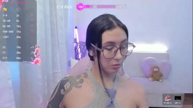 Image 7 of doll_waif Stream on Chaturbate on 13 days ago