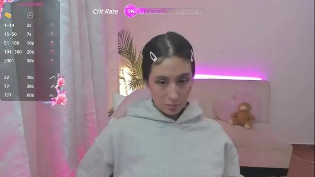 Image 2 of doll_waif Stream on Chaturbate on 3 days ago