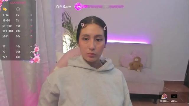 Image 3 of doll_waif Stream on Chaturbate on 3 days ago