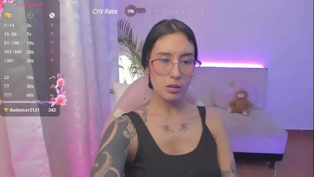 Image 11 of doll_waif Stream on Chaturbate on 1 month ago