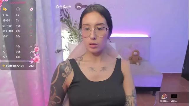 Image 12 of doll_waif Stream on Chaturbate on 1 month ago