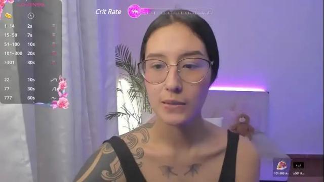 Image 4 of doll_waif Stream on Chaturbate on 1 month ago