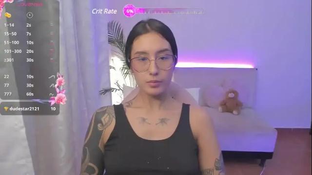 Thumbnail 2, doll_waif's Stream at Chaturbate, 1 month ago