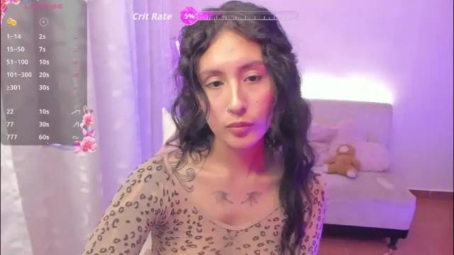 Thumbnail 2, doll_waif's Stream at Chaturbate, 23 hours ago