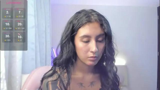 Image 4 of doll_waif Stream on Chaturbate on 2 months ago