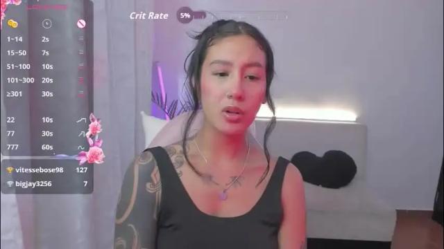 Image 10 of doll_waif Stream on Chaturbate on 1 month ago