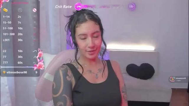 Image 3 of doll_waif Stream on Chaturbate on 1 month ago