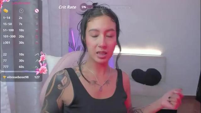 Image 6 of doll_waif Stream on Chaturbate on 1 month ago
