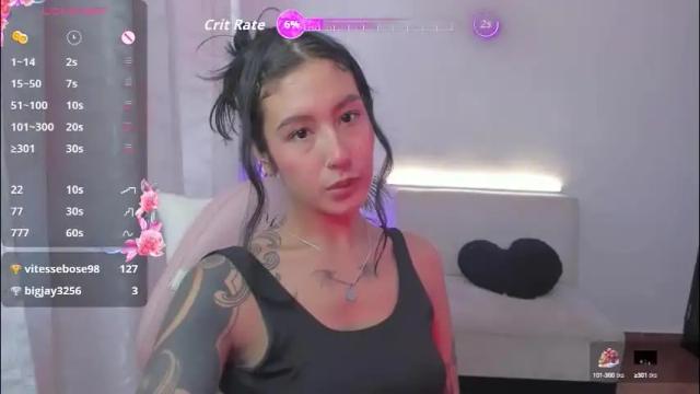 Image 7 of doll_waif Stream on Chaturbate on 1 month ago