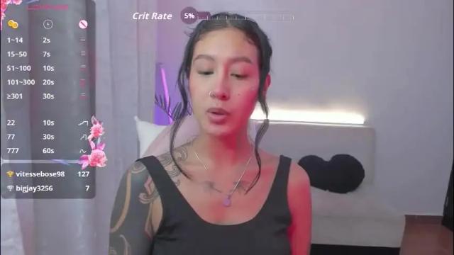 Image 8 of doll_waif Stream on Chaturbate on 1 month ago