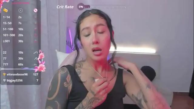 Thumbnail 3, doll_waif's Stream at Chaturbate, 1 month ago
