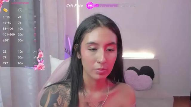 Image 3 of doll_waif Stream on Chaturbate on 23 days ago