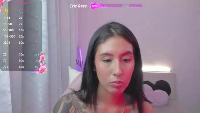 Image 6 of doll_waif Stream on Chaturbate on 23 days ago