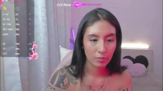 Image 7 of doll_waif Stream on Chaturbate on 23 days ago