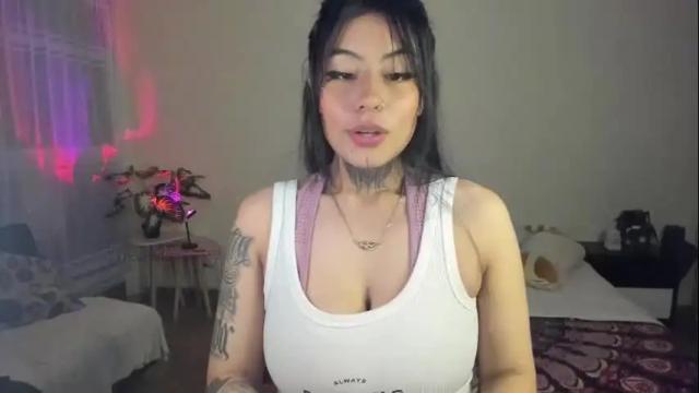 Image 8 of dollhoneycam Stream on Chaturbate on 2 months ago