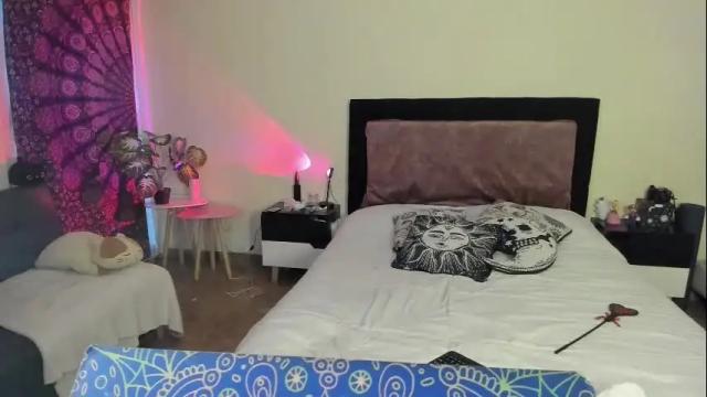 Image 12 of dollhoneycam Stream on Chaturbate on 9 days ago