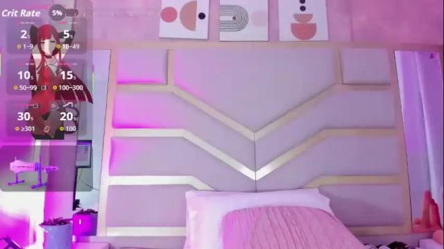 Thumbnail 2, dollsweety's Stream at Chaturbate, 2 months ago