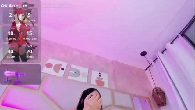 Image 7 of dollsweety Stream on Chaturbate on 2 months ago