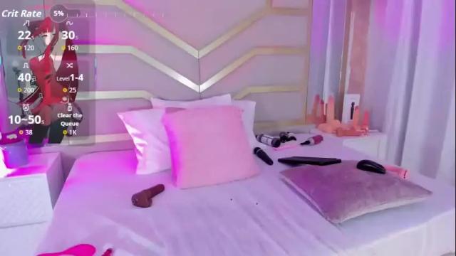 Thumbnail 1, dollsweety's Stream at Chaturbate, 1 month ago