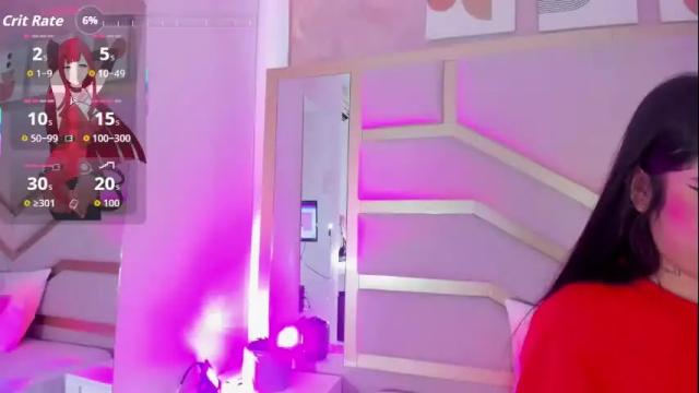 Image 10 of dollsweety Stream on Chaturbate on 2 months ago