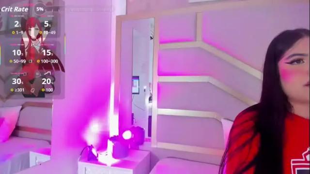 Image 12 of dollsweety Stream on Chaturbate on 2 months ago