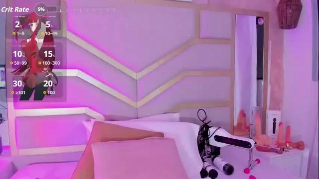 Image 4 of dollsweety Stream on Chaturbate on 1 month ago