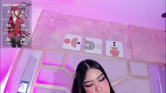 Thumbnail 2, dollsweety's Stream at Chaturbate, 1 day ago