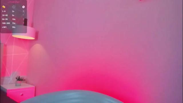 Thumbnail 3, dolly_zoe's Stream at Chaturbate, 1 month ago