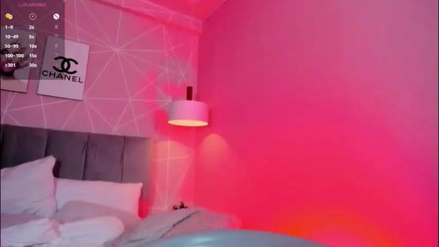 Image 2 of dolly_zoe Stream on Chaturbate on 1 month ago