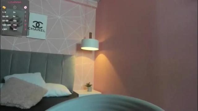 Thumbnail 3, dolly_zoe's Stream at Chaturbate, 1 month ago