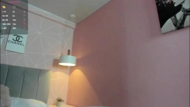 Thumbnail 1, dolly_zoe's Stream at Chaturbate, 28 days ago