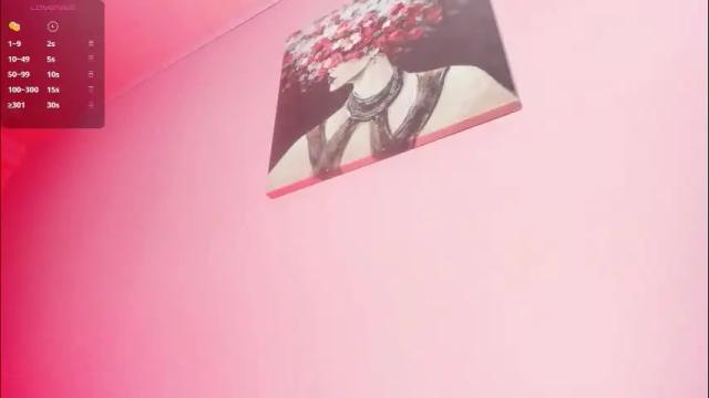 Thumbnail 2, dolly_zoe's Stream at Chaturbate, 28 days ago