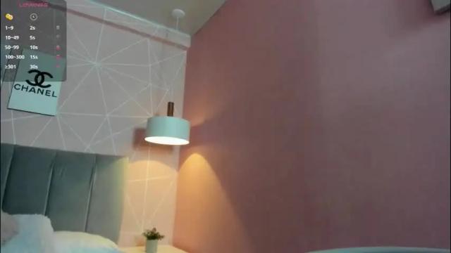 Image 2 of dolly_zoe Stream on Chaturbate on 1 month ago