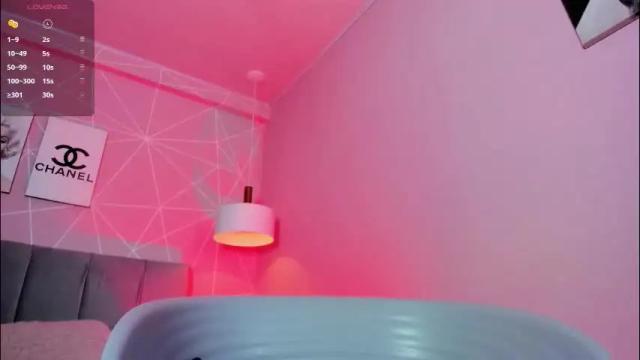 Image 3 of dolly_zoe Stream on Chaturbate on 28 days ago