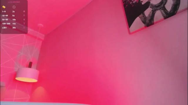 Thumbnail 3, dolly_zoe's Stream at Chaturbate, 15 days ago