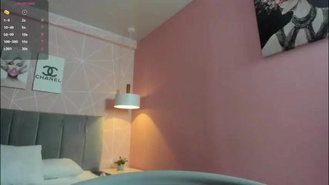 Image 7 of dolly_zoe Stream on Chaturbate on 22 days ago