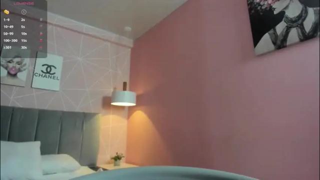 Image 8 of dolly_zoe Stream on Chaturbate on 22 days ago