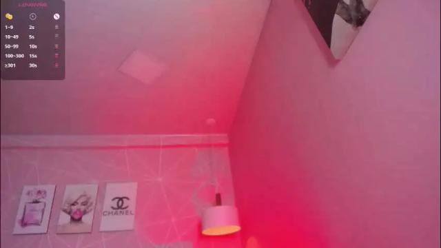 Image 12 of dolly_zoe Stream on Chaturbate on 16 days ago