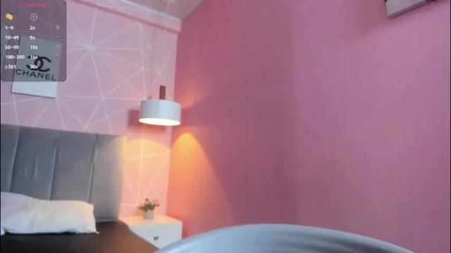 Thumbnail 1, dolly_zoe's Stream at Chaturbate, 5 days ago