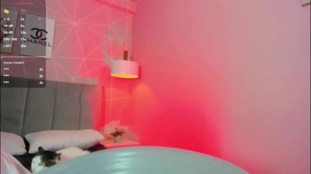 Thumbnail 2, dolly_zoe's Stream at Chaturbate, 2 days ago