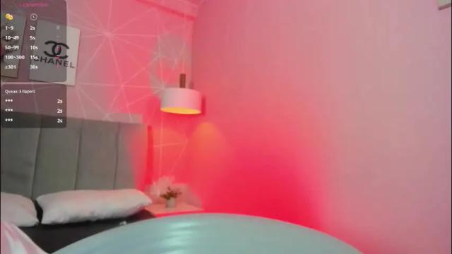 Thumbnail 3, dolly_zoe's Stream at Chaturbate, 2 days ago