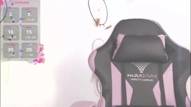 Image 12 of dollysweet666 Stream on Chaturbate on 2 months ago