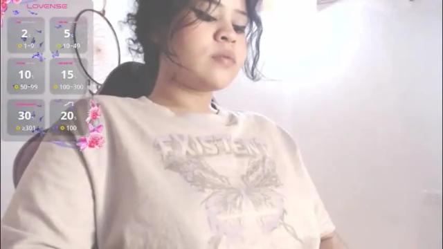 Image 7 of dollysweet666 Stream on Chaturbate on 2 months ago