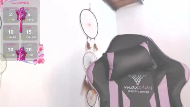 Image 6 of dollysweet666 Stream on Chaturbate on 2 months ago