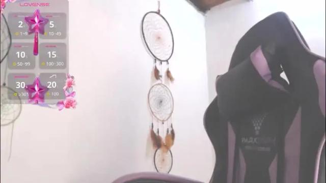 Thumbnail 3, dollysweet666's Stream at Chaturbate, 2 months ago