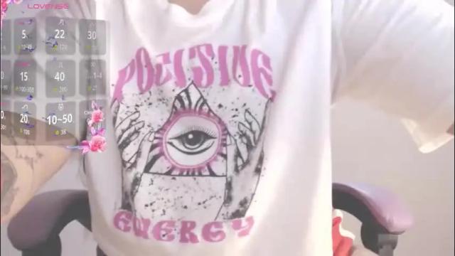 Image 8 of dollysweet666 Stream on Chaturbate on 2 months ago